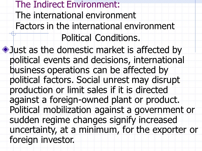 The Indirect Environment: The international environment Factors in the international environment  Political Conditions.